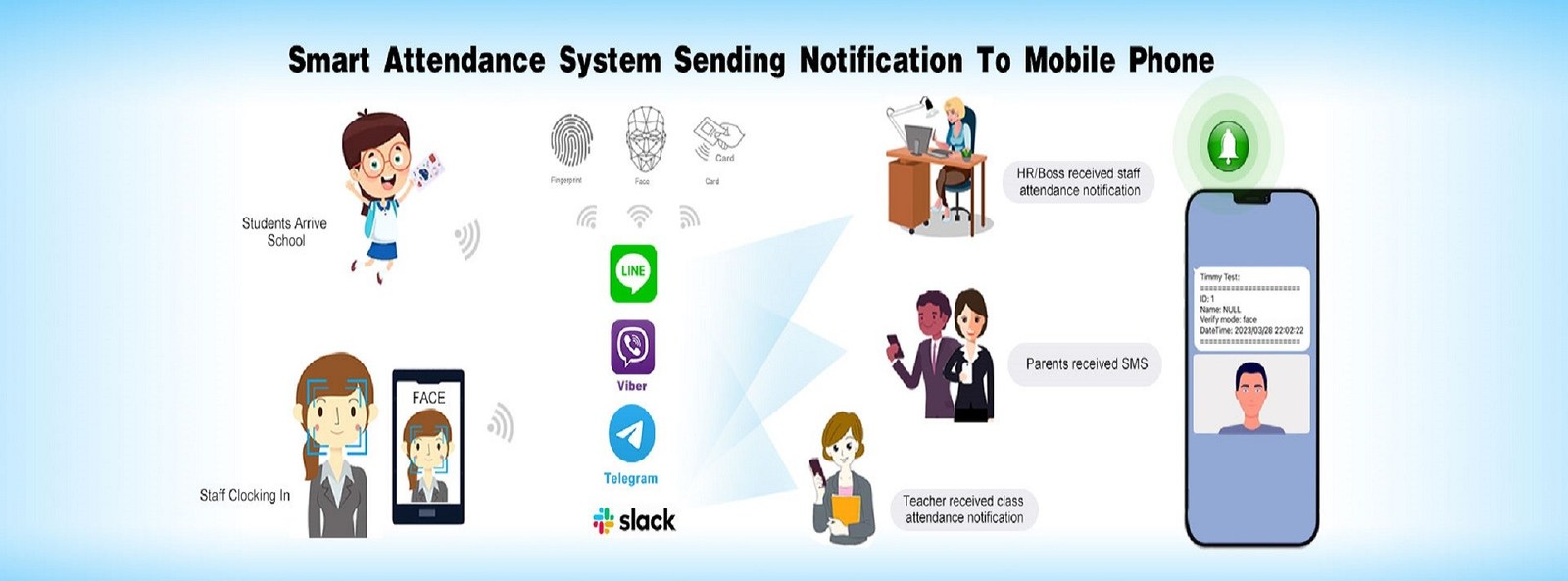 तुया स्मार्ट लॉक